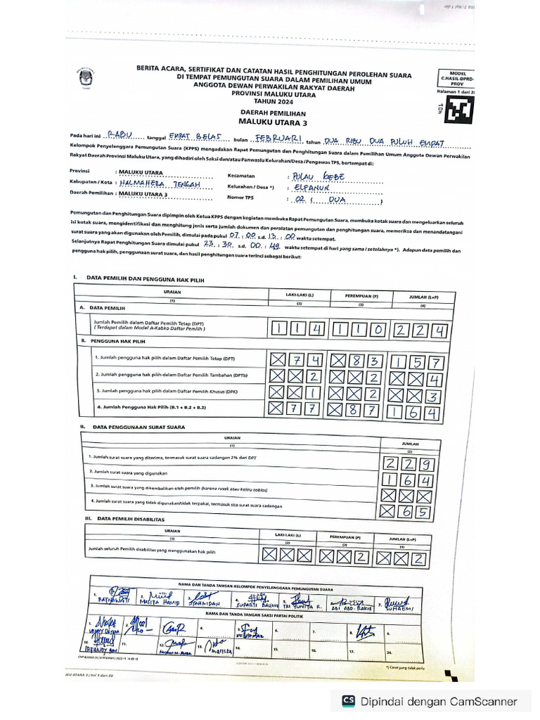 DPRD Provinsi Tps 002 Desa Elfanun | PDF