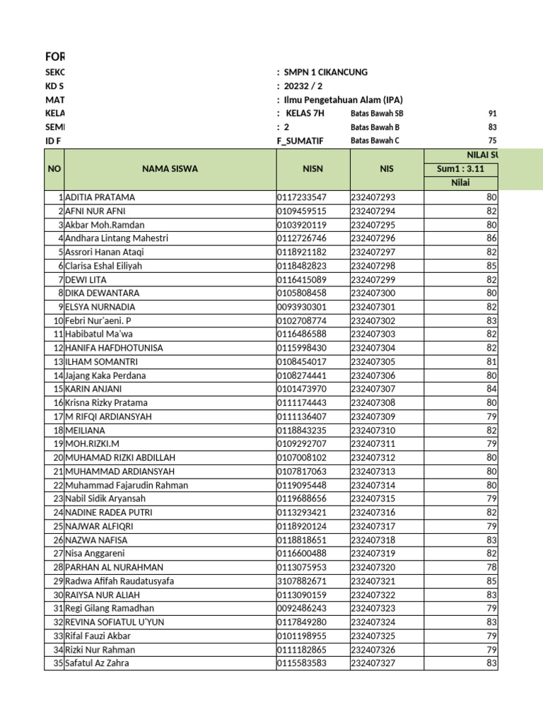 Nil - Sumatif - 20232 - 401100000 - Kelas 7H | PDF