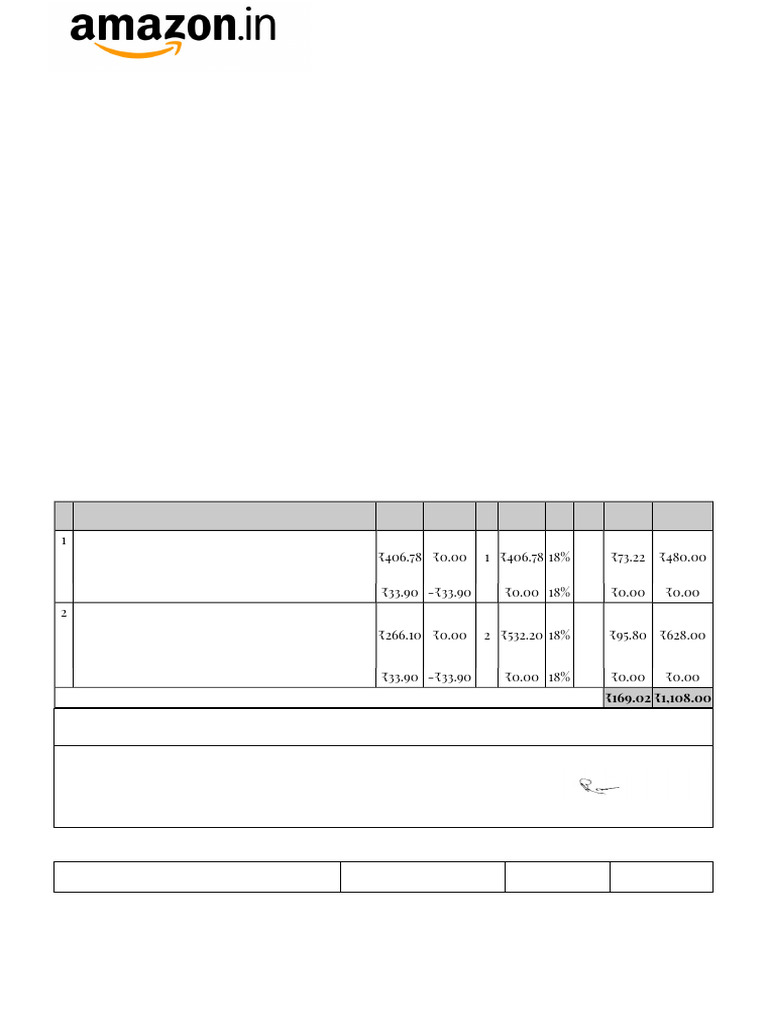 Invoice | PDF