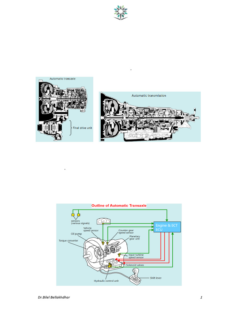Transmission Advanced Chassis and Body Control Systems-Transmission ...