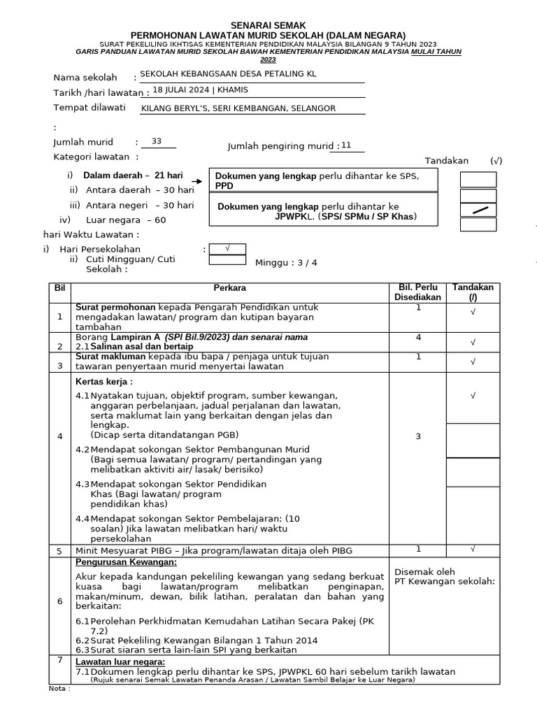 SENARAI SEMAK LAWATAN | PDF