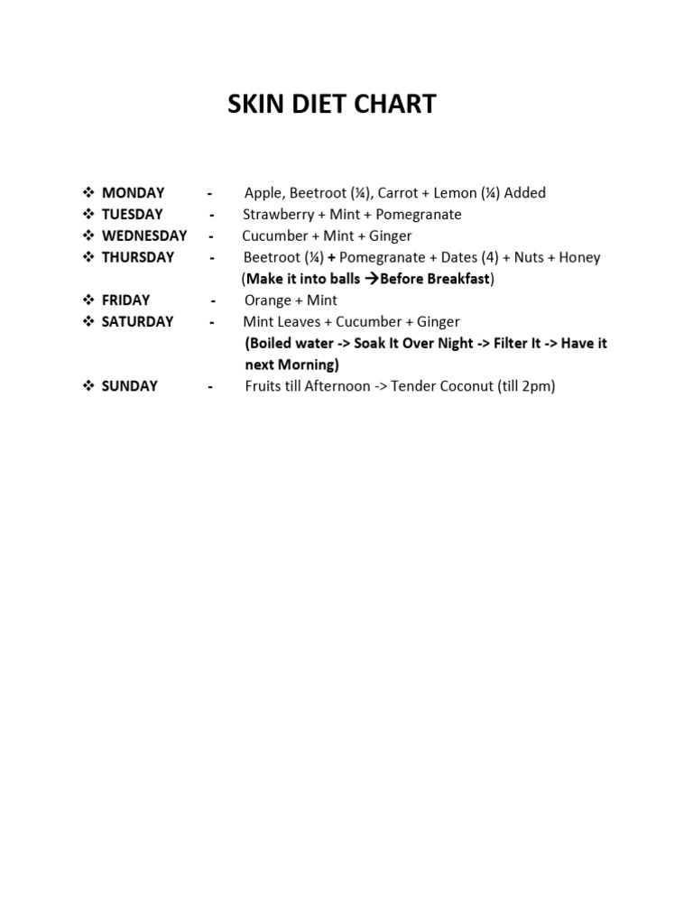 Skin Diet Chart PDF