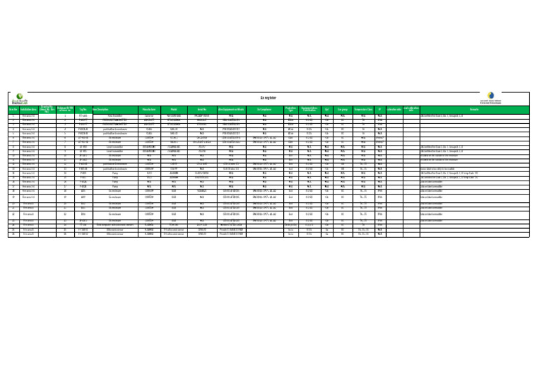Ex Register Latest 1 | PDF