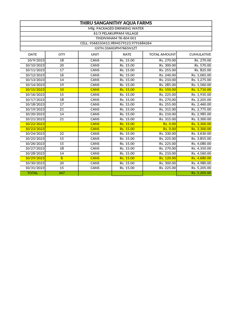how-much-does-a-water-bill-cost