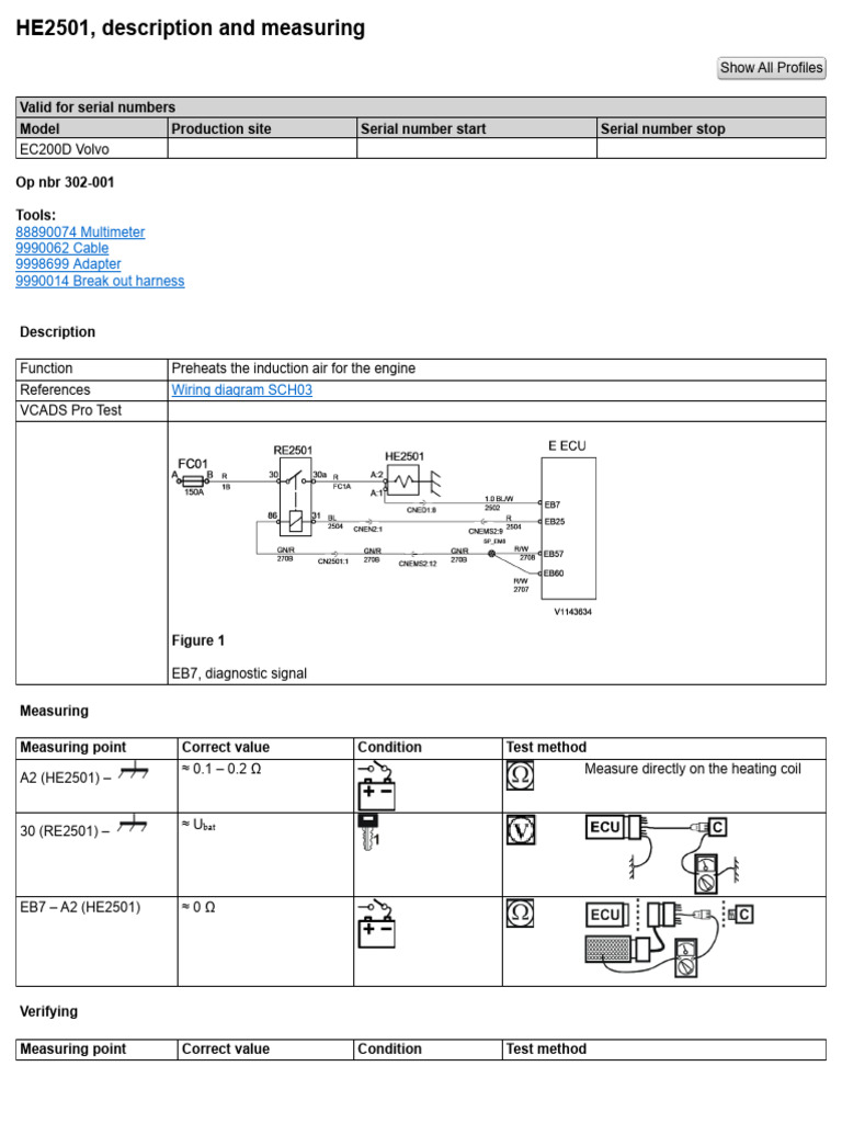HE2501 Engine Air Preheat Measurement Guide | PDF