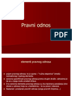 Pravni Odnos