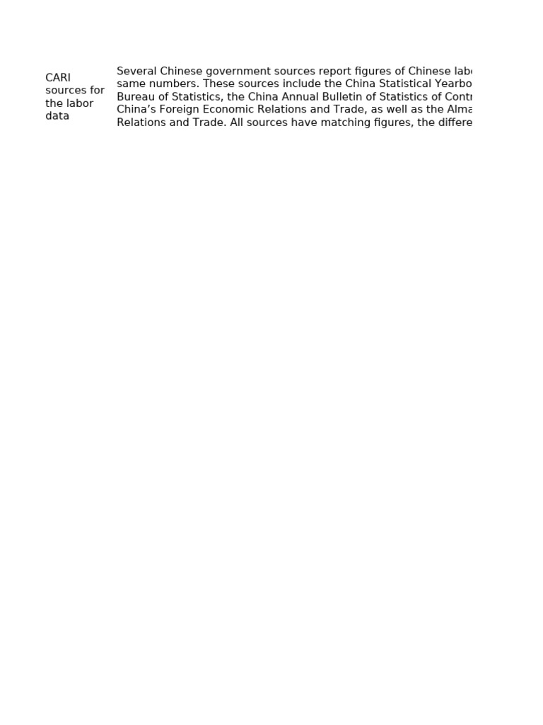 Labor+Data+Mar+2024 | PDF