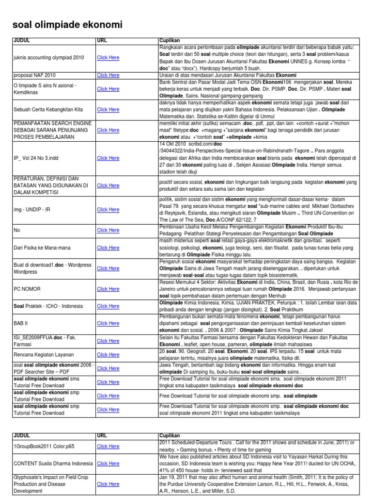 Soal Olimpiade Ekonomi