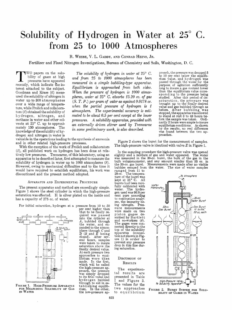 Solubility of Hydrogen in Water | PDF