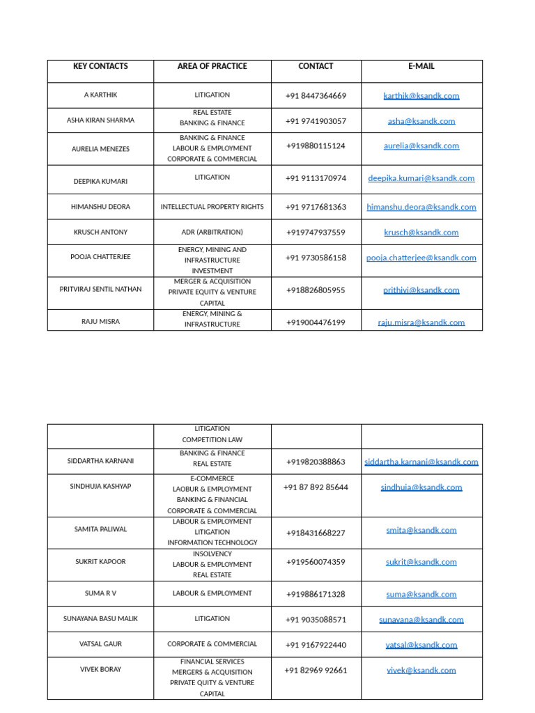 Key Contacts | PDF