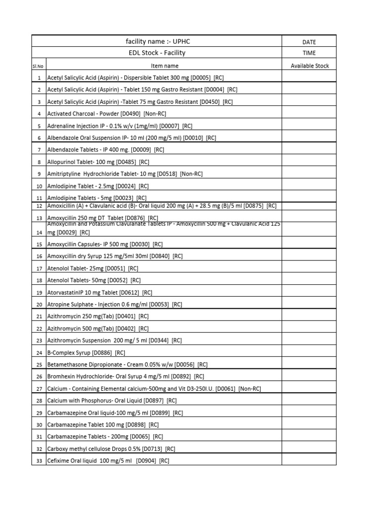 uphc-all-list-drug-edl-stock-facility-pdf
