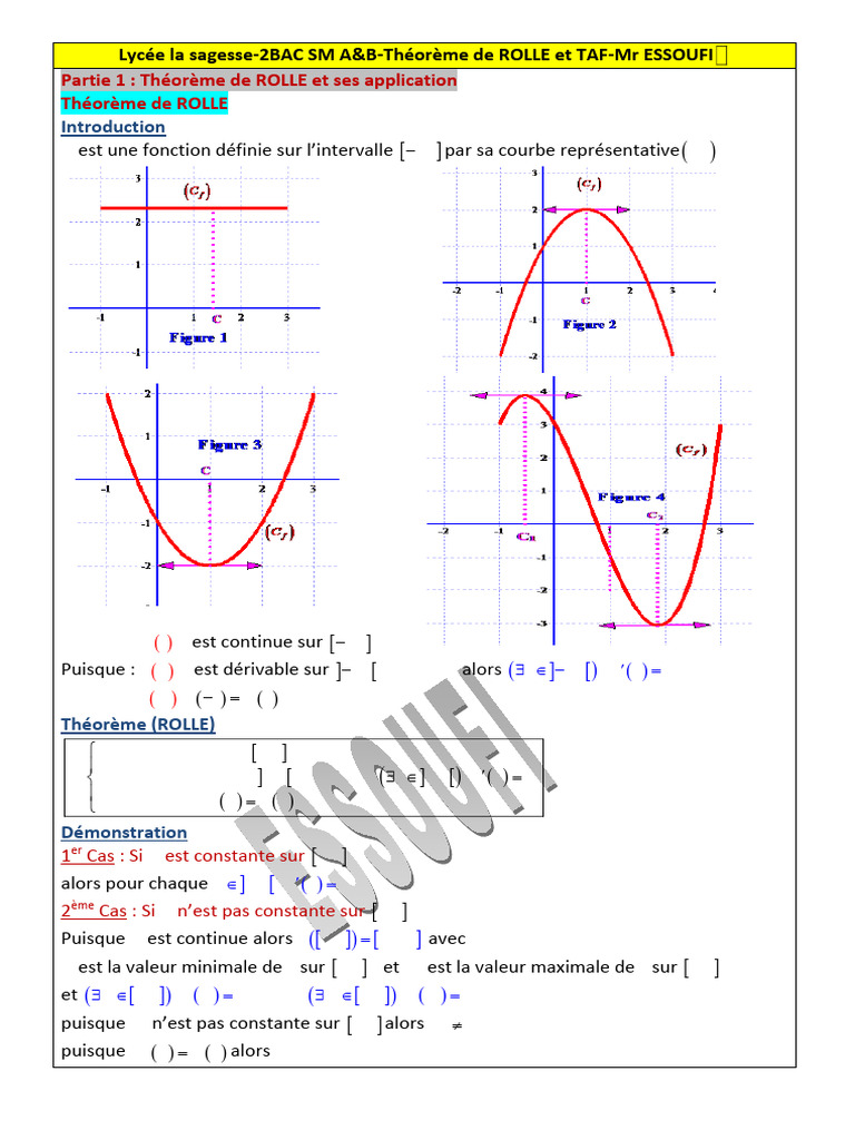 Cours - Théorème de ROLLE Et TAF | PDF