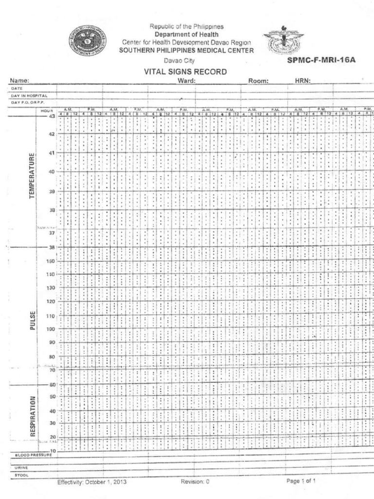 Template Digital Chart PDF