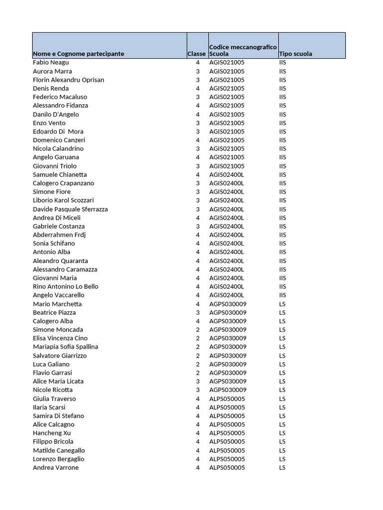 🟡🔴𝗖𝗢𝗠𝗨𝗡𝗜𝗖𝗔𝗧𝗢 𝗨𝗙𝗙𝗜𝗖𝗜𝗔𝗟𝗘 | ACR Messina prende atto delle  dichiarazioni rilasciate dal Direttore Sportivo Giovanni Martello al  termine della gara. La società, nel rispetto delle persone e dei ruoli,  valuterà nelle prossime ore, image size:768x1024