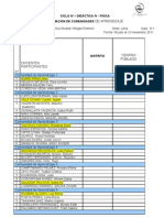 Did4 - Comunidades Con Resp On Sables