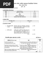 Current Affairs May 2019 PDF | PDF