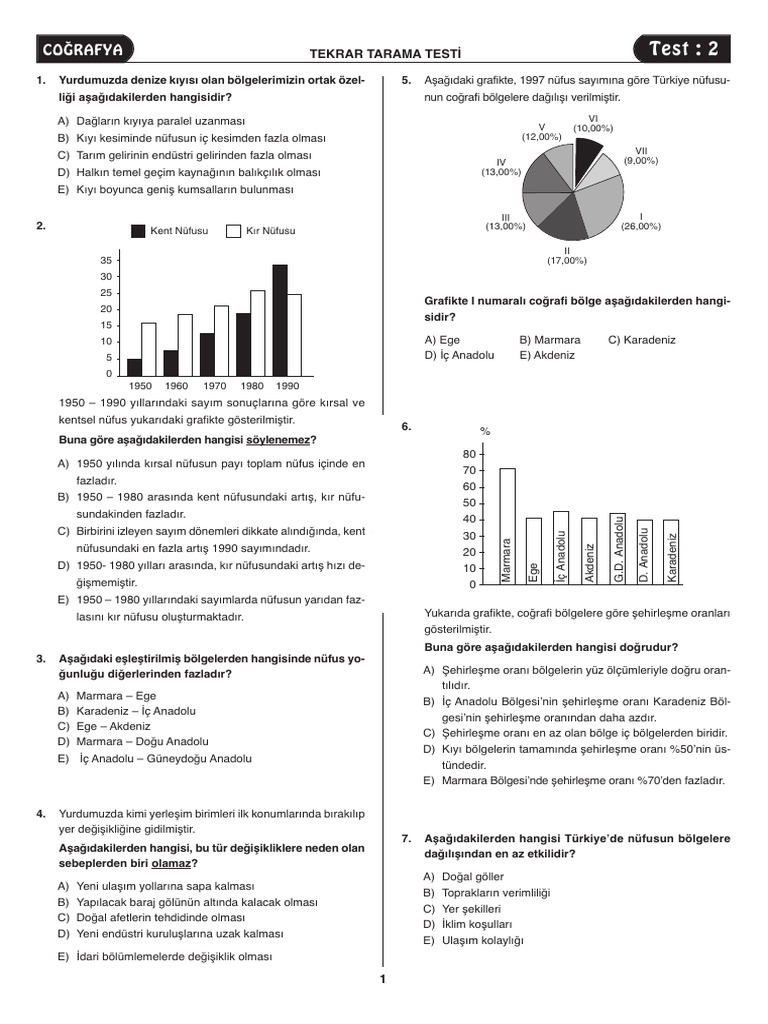 Cografya Test - 02 | PDF