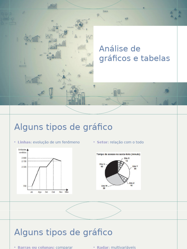 Análise de Tabelas e Gráficos | PDF