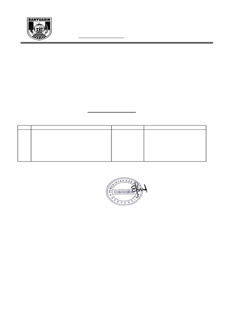 Contoh RKBMD Dan RKPBMD Kecamatan | PDF