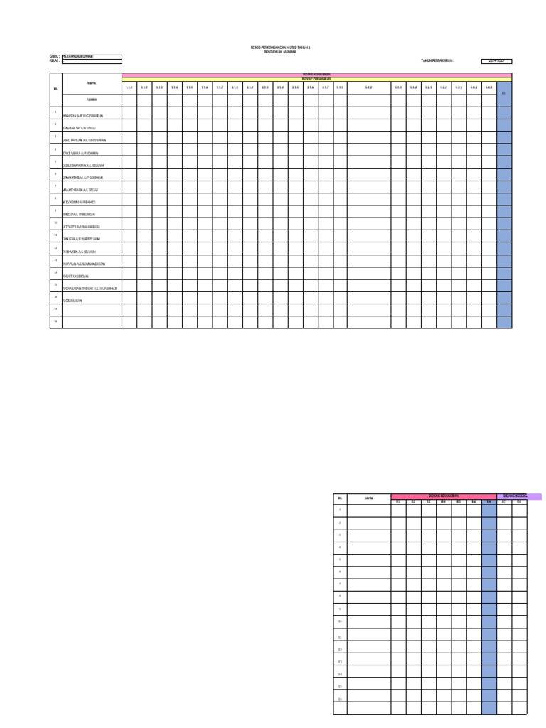 rpm-pj-pdf-malaysia