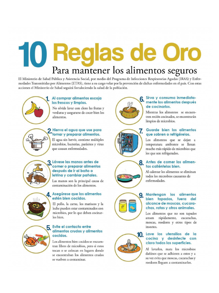 10 Reglas de Oro | PDF
