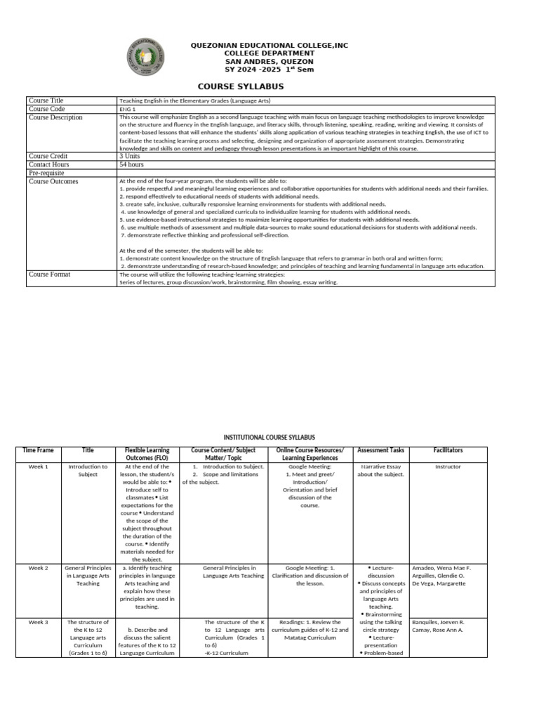 Teaching English Language Arts | PDF