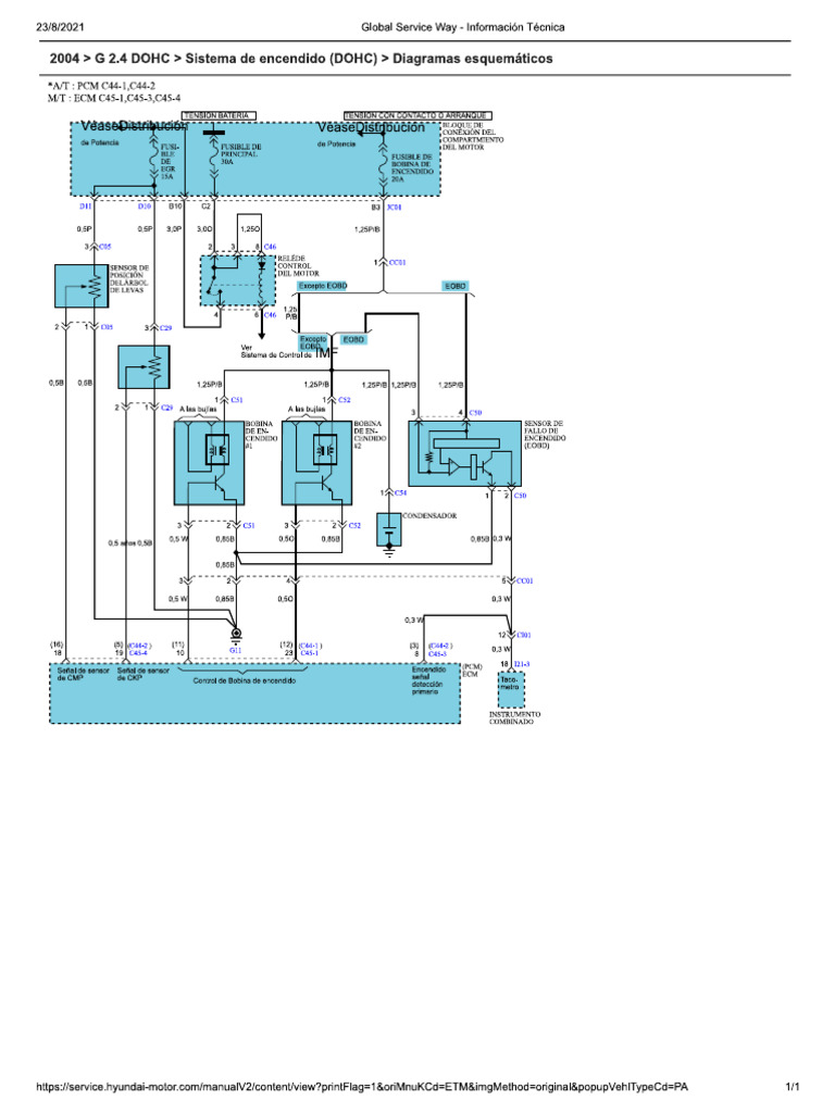 Diagrama de Sistema de Encendido | PDF