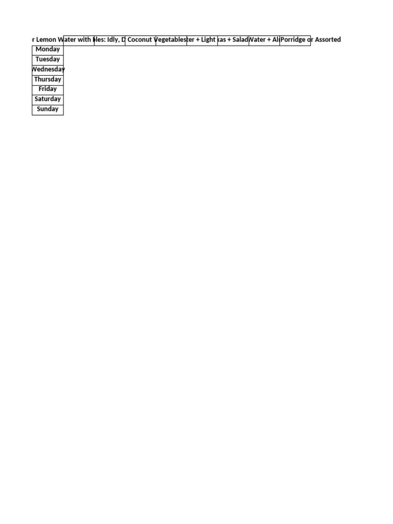 7-day-diet-plan-checklist-pdf