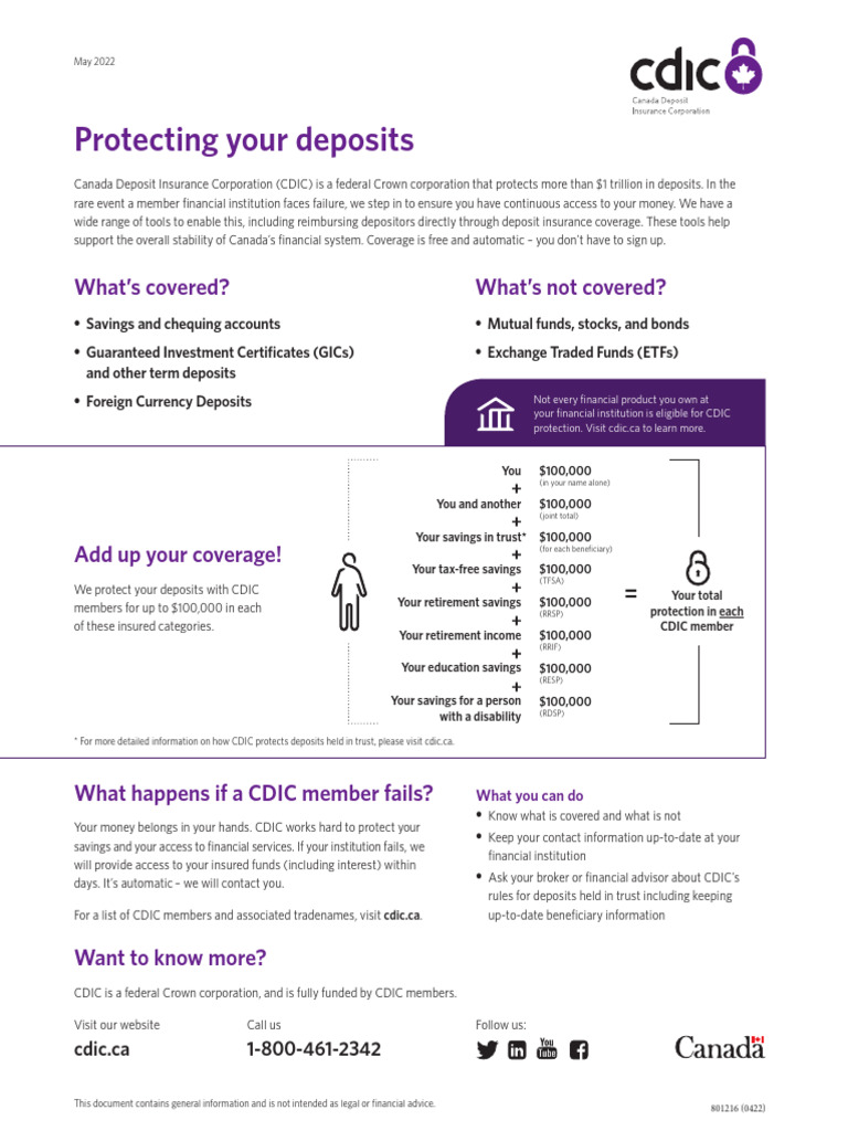 Cdic Coverage | PDF