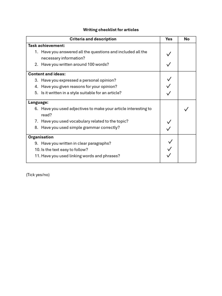 Writing checklist for articles pdf