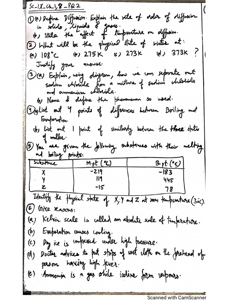 SC IX CH 1,8 PQ.2 | PDF