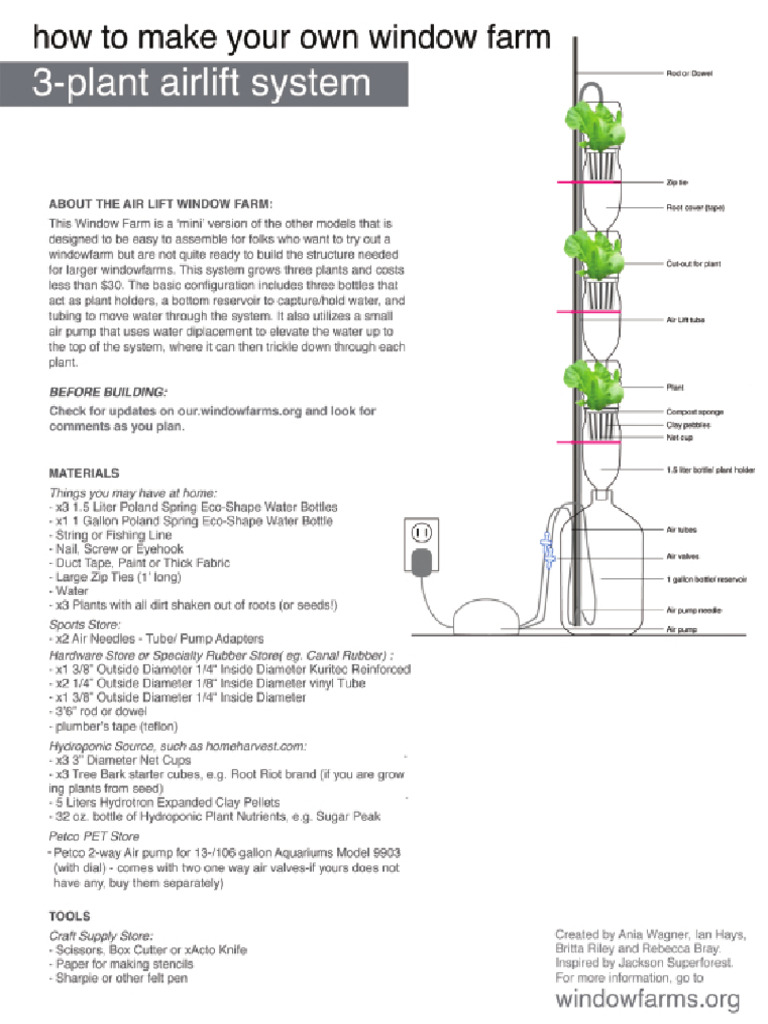 Make Your Own Window Farm | PDF