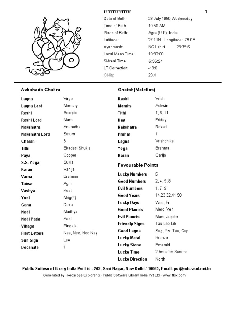 Rrrrrrrrrrrrrrr Horoscope Pdf Planets In Astrology Technical Factors Of Astrology