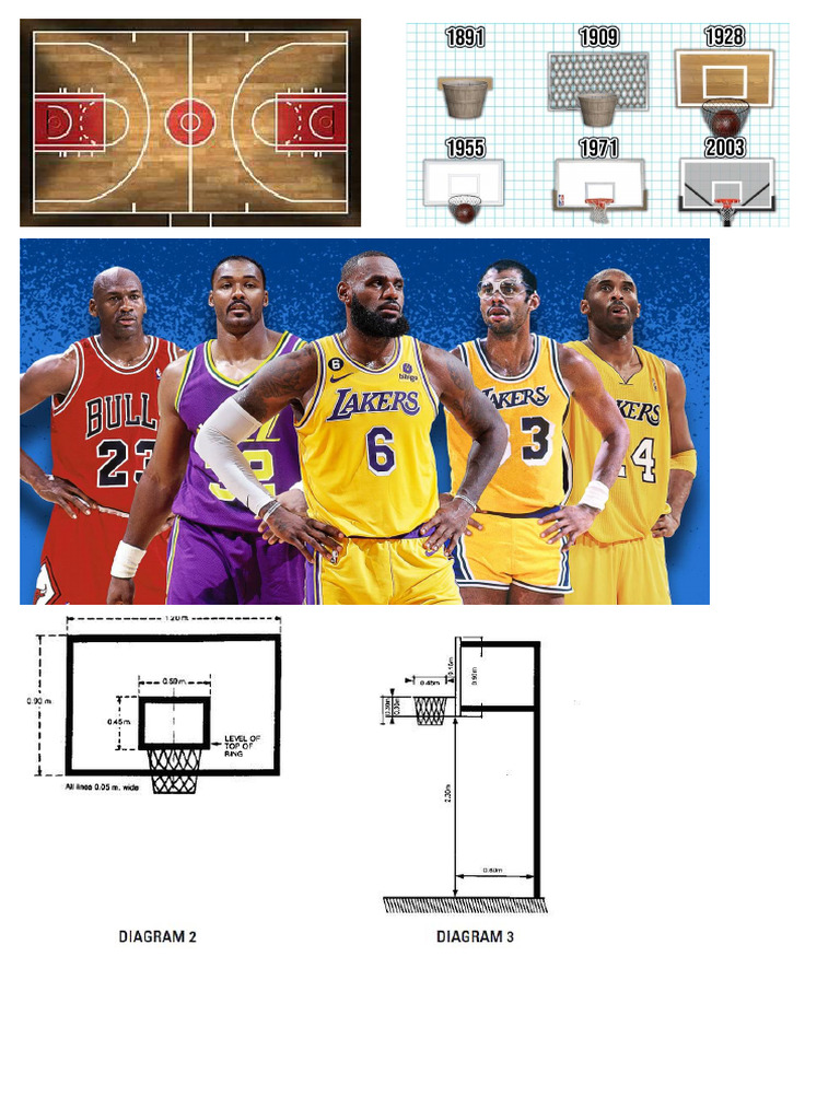 Basket | PDF