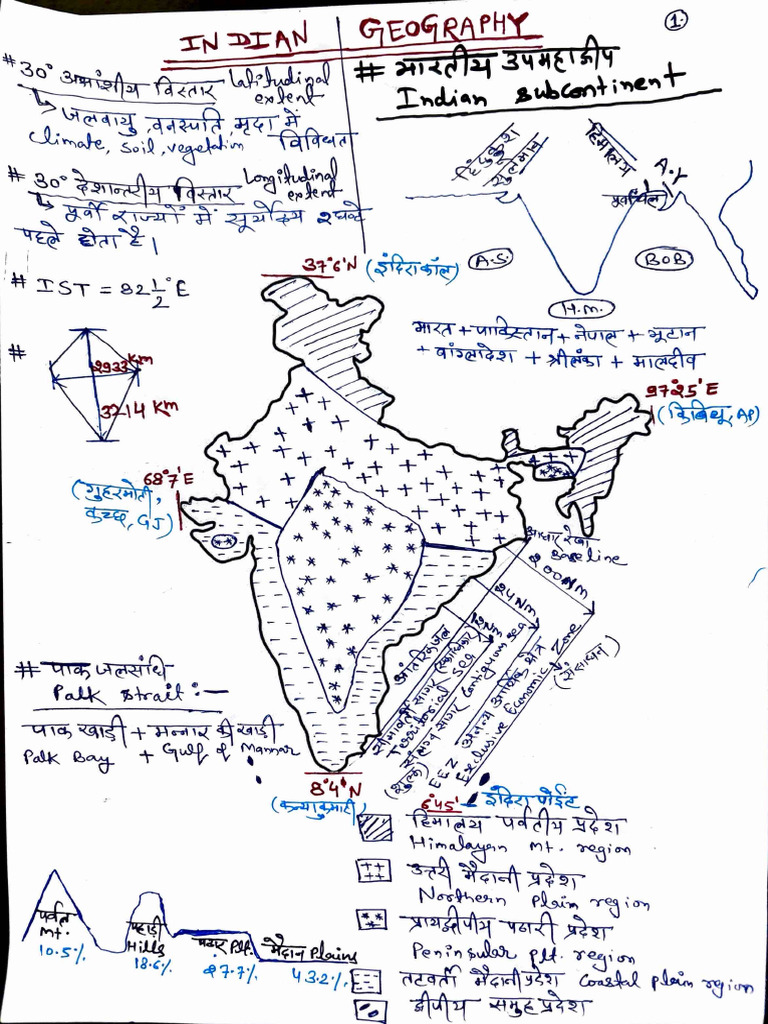 Indian Geo 1 Pdf