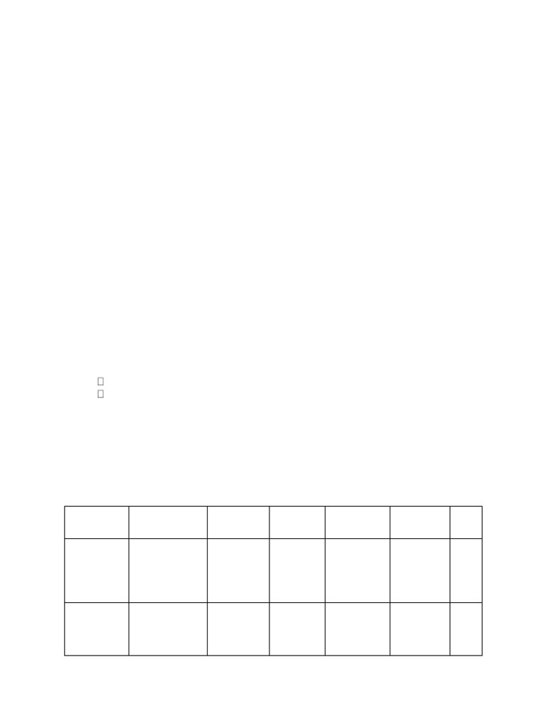 Term Paper 3 Topics and Rubrics | PDF | Scheduling (Computing ...
