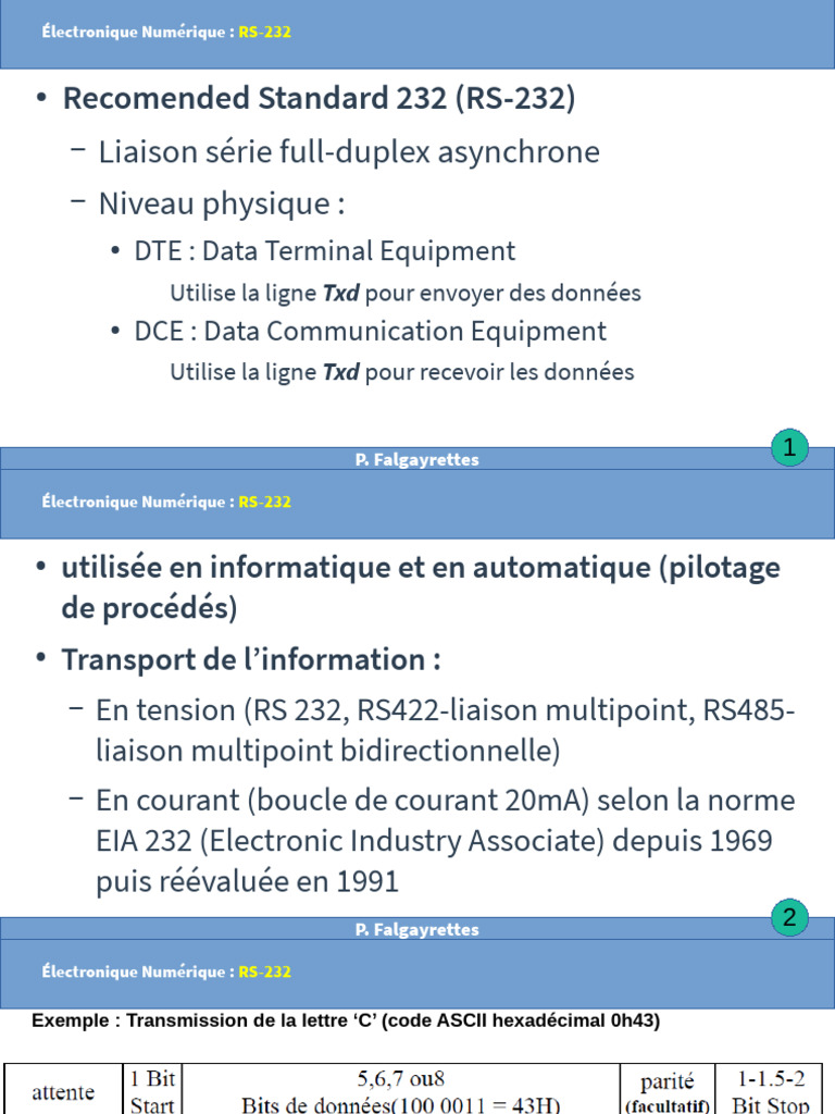 RS 232 | PDF