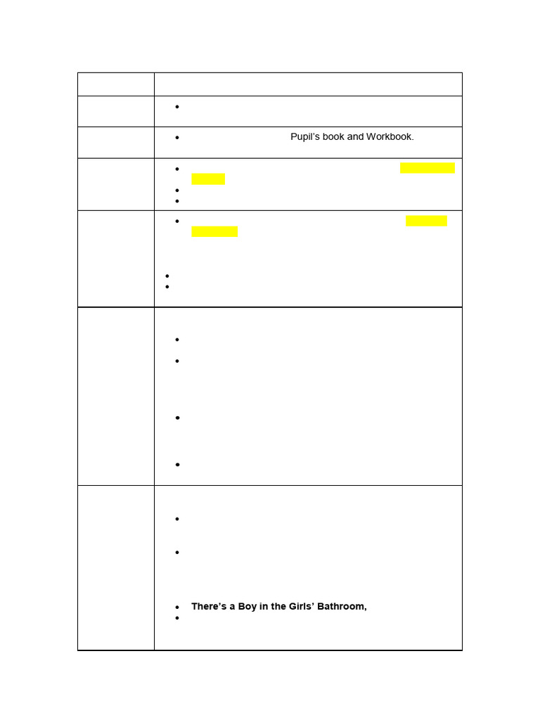 Lists of Books 2021 | PDF