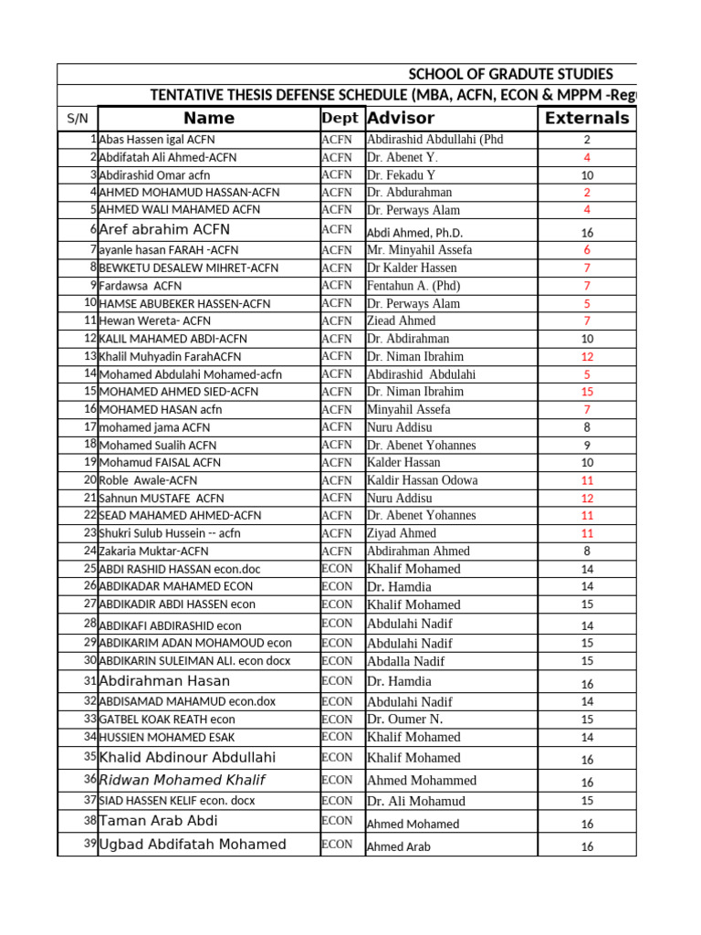 Thesis defense 2024 final all pdf