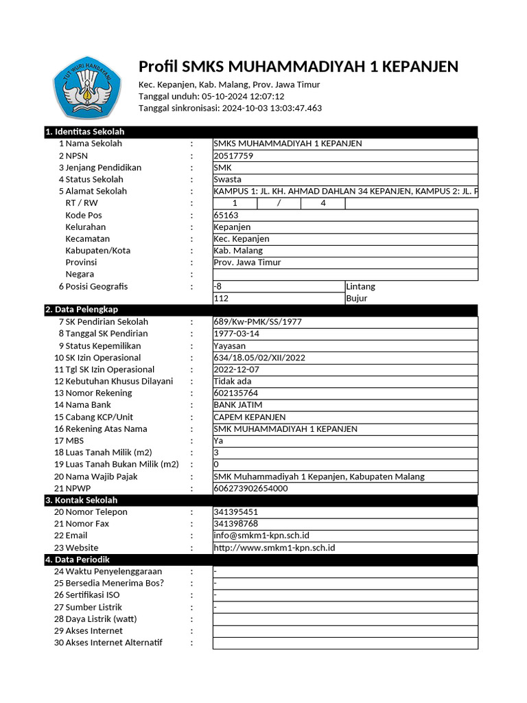 Profil pendidikan smks muhammadiyah 1 05 10 2024 12 07 12 pdf