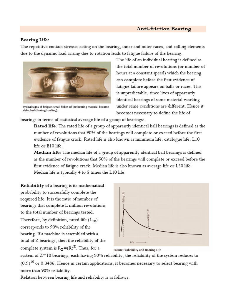 Antifriction Bearing | PDF