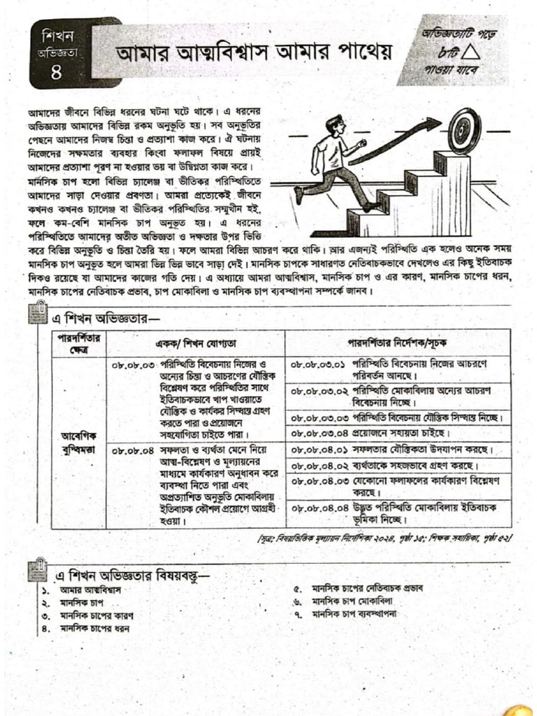 Chapter - Class 8 Shastho Surokka | PDF