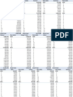 SOSD Trend 26 Sections