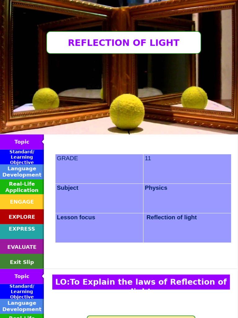 Reflection of Light | PDF