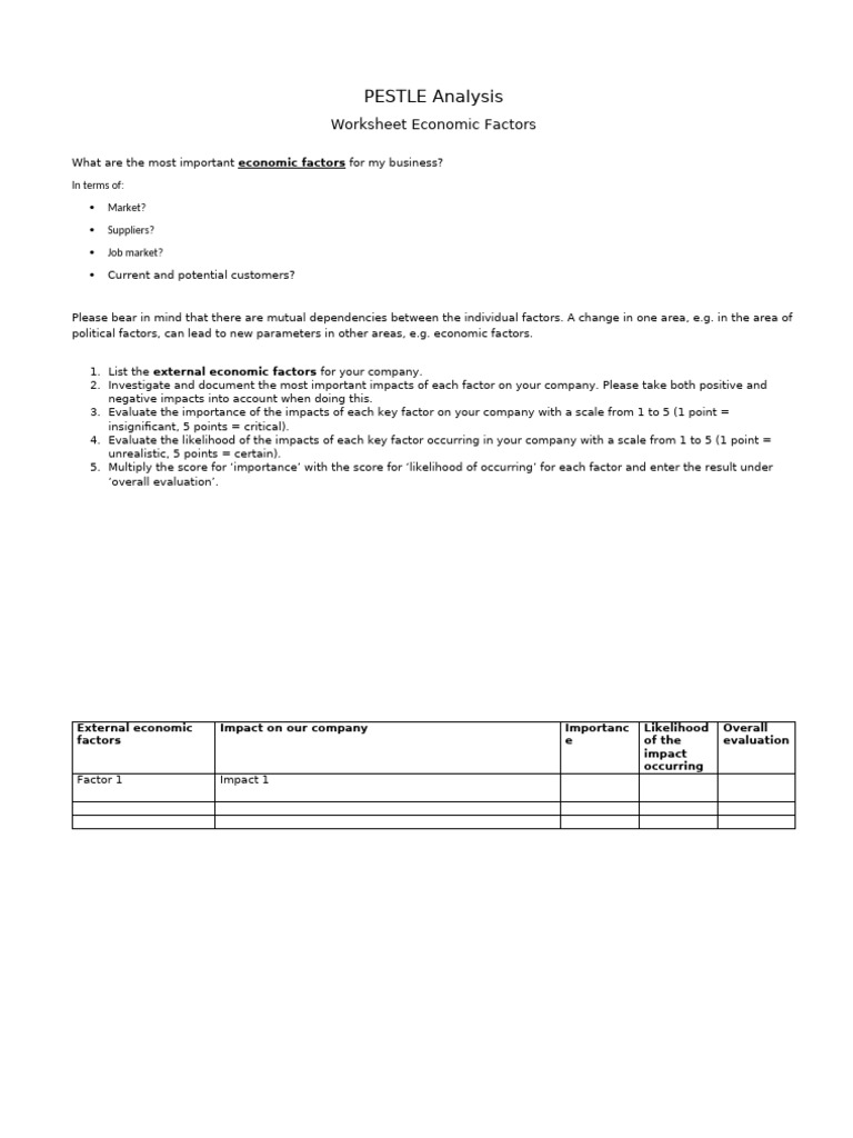 Part3-DT05. PESTLE Economic Factors Worksheet | PDF