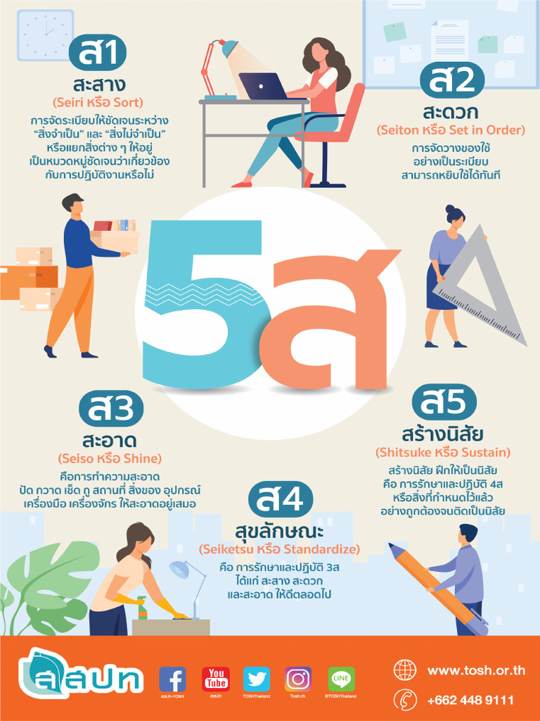 5S | PDF