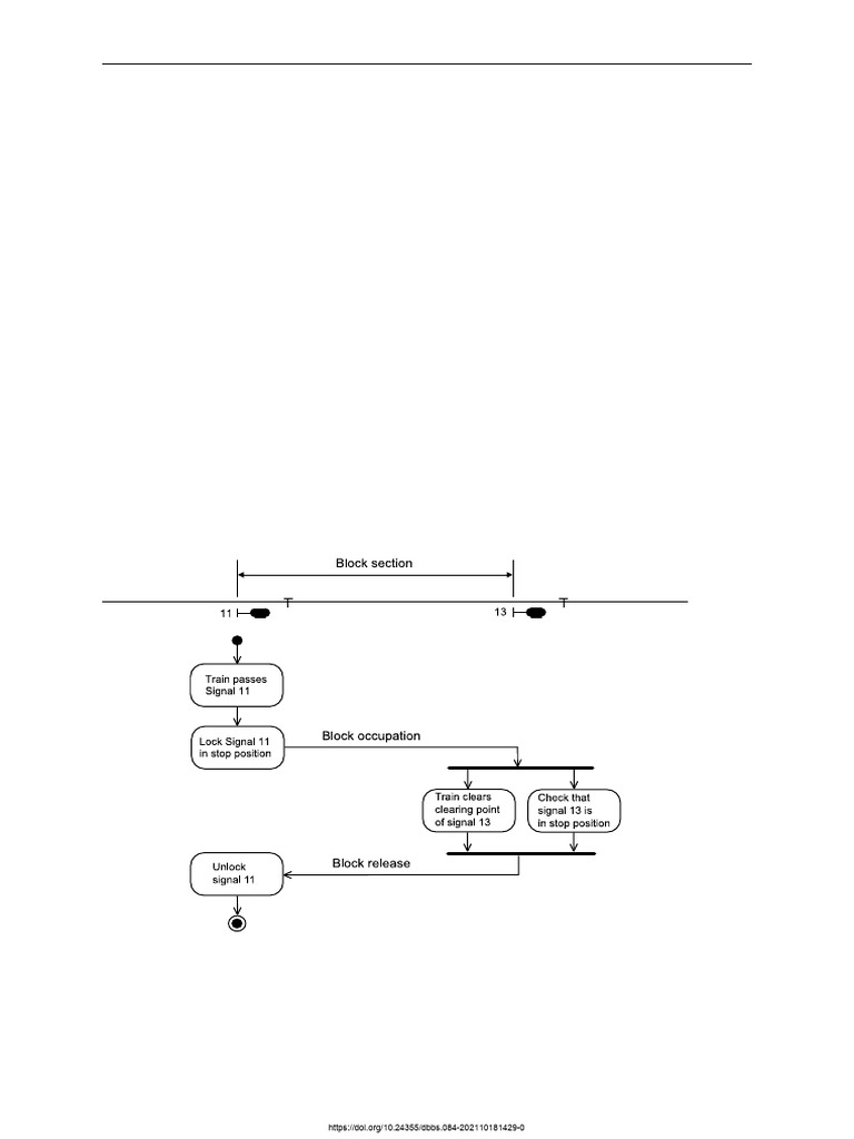 6a.block Systems For Fixed Block Operation | PDF | Rail Transport ...