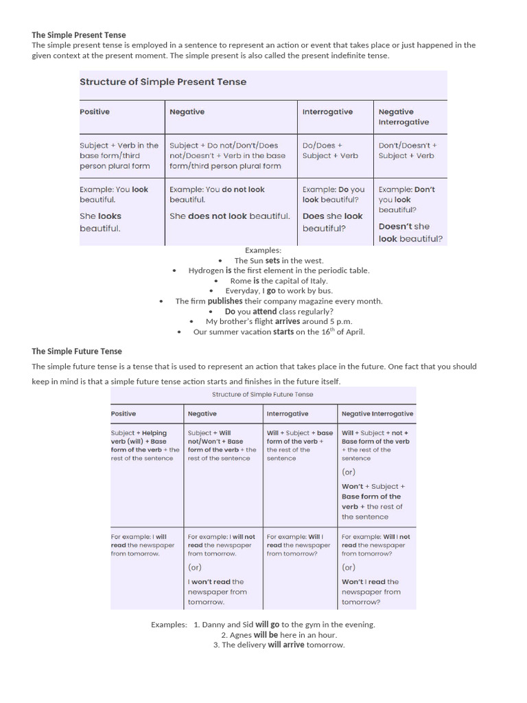 The Simple Present Tense | PDF