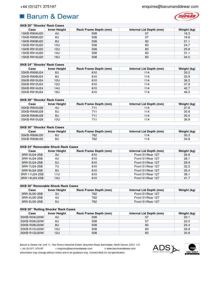 SKB Racks - Size Chart B D | PDF