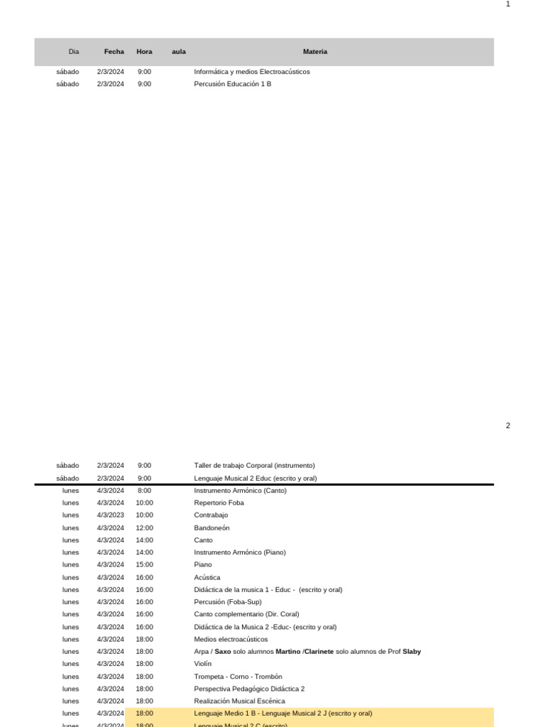 2024-Mesas de Examen MARZO | PDF